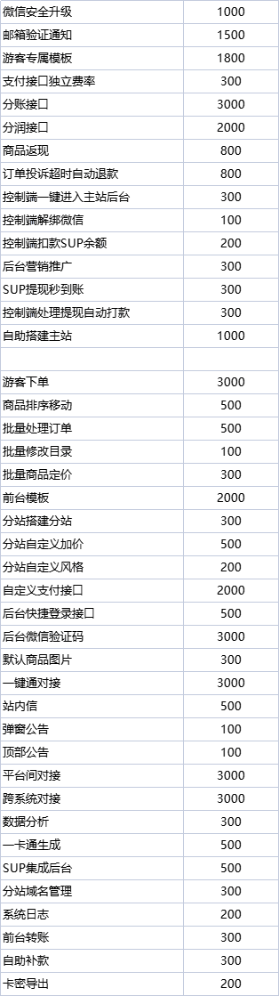 QQ图片20220508031041.png