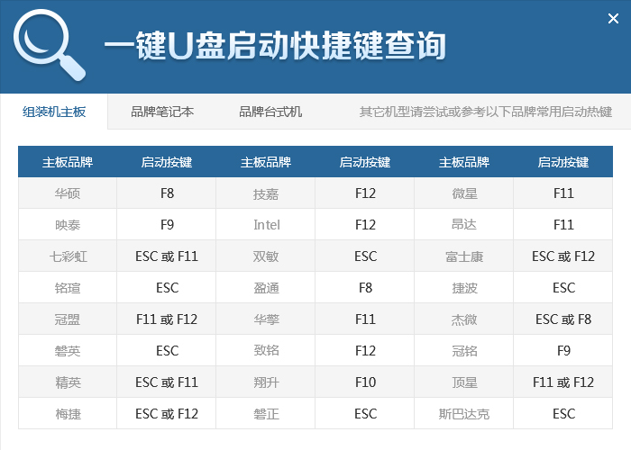 1663755437354307.png USB启动按钮图.png