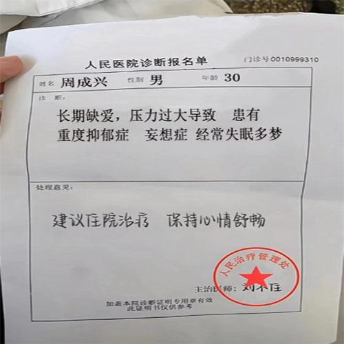 体检报告PS模板带制作教程