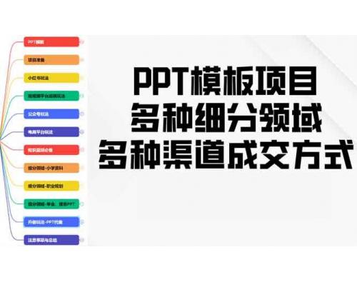 (1.10)PPT模板项目，多种细分领域，多种渠道成交方式，实操教学