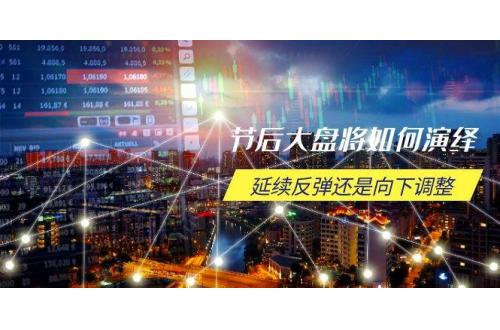 (2.2)节后大盘将如何演绎，延续反弹还是向下调整，关键时间点和空间位待解