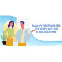(3.18)创业10年精髓系统课揭秘，顾客类型与需求挖掘，打造高效成交流程