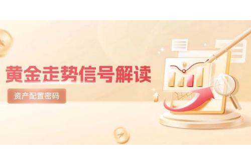 (6.5)黄金走势信号解读，避险逻辑+市场情绪，美股剧震后的资产配置密码